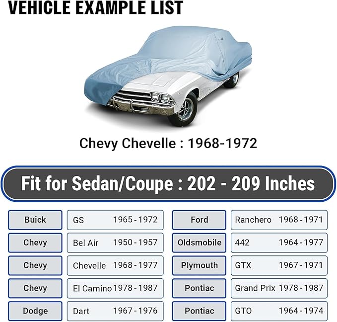 iCarCover 18-Layer Car Cover Waterproof All Weather, Premium Quality Car Covers for Automobiles, UV Protection, El Camino, Monte Carlo, Thunderbird, Cutlass, Roadrunner, Fits 202-209 Inches