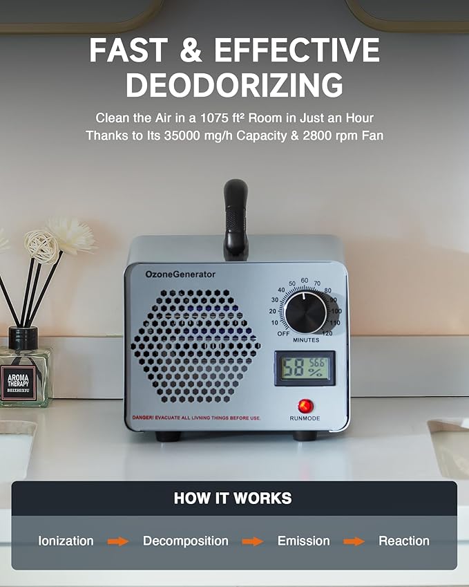 CREWORKS Ozone Odor Machine, Commercial Ozone Generator Air Purifier with Timer Display, 60000 mg/h Ozone Machine for Car Home Smoke Pet Odor Removal, High Capacity for 3200 sq ft Room, Silver