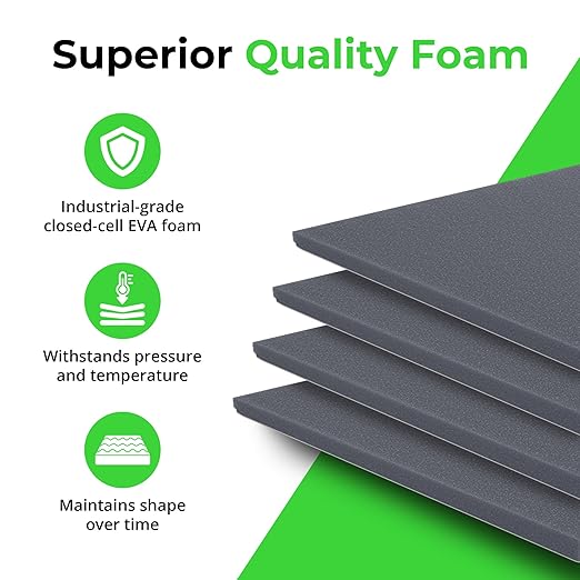 XCEL Set of 4 Gray Multi-Purpose Anti-Vibration Pads with Self Adhesive – Protection for Furniture & Appliances – Closed Cell Foam Rubber Pad, 12” x 12” x ¼”