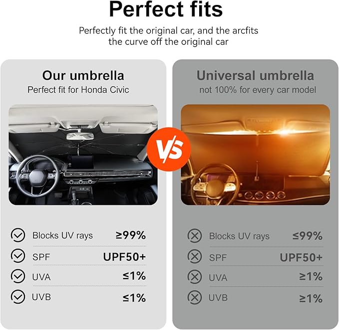 Umbrella Sunshade for Honda Civic 2025 2024 2023 2022 Accessories, Foldable Windshield Cover Sun Shade Umbrella Sun Visor UV Block Windshield, Ice Nano (for for Honda Civic 2022-2025