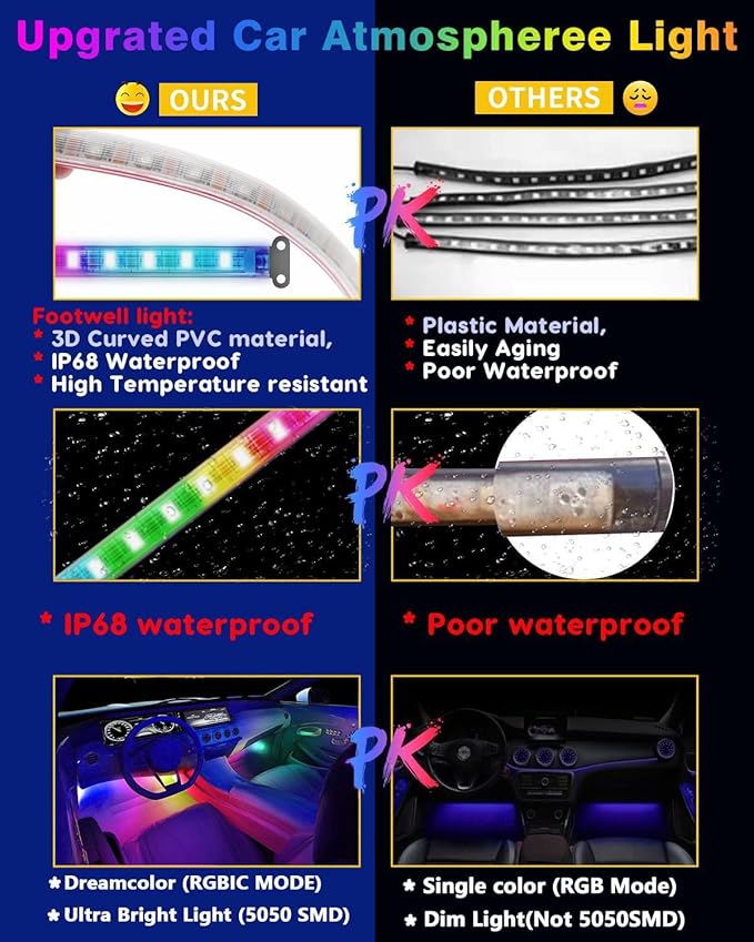 RGB Dream Color Interior Car Strip Lights with Smart APP Remote Control, DIY Mode and Music Mode, Multicolor Footwell Under Dash Chasing Inside Light Kits for Cars Truck ATV UTV with Car Charger