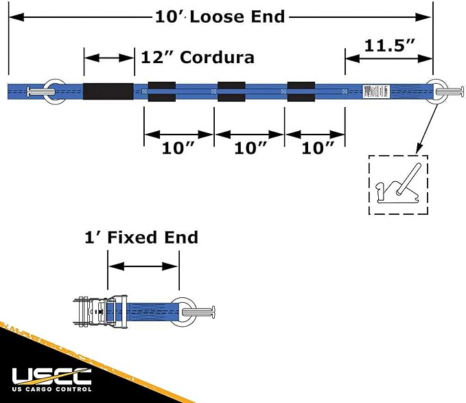 US Cargo Control E Track Wheel Straps with E-Track Fittings & Three Rubber Blocks (4-Pack), 2 Inch x 11 Foot Car Tie Down Straps for Trailers, Fits Tires 14-30 Inches, 12,000 LBS Break Strength