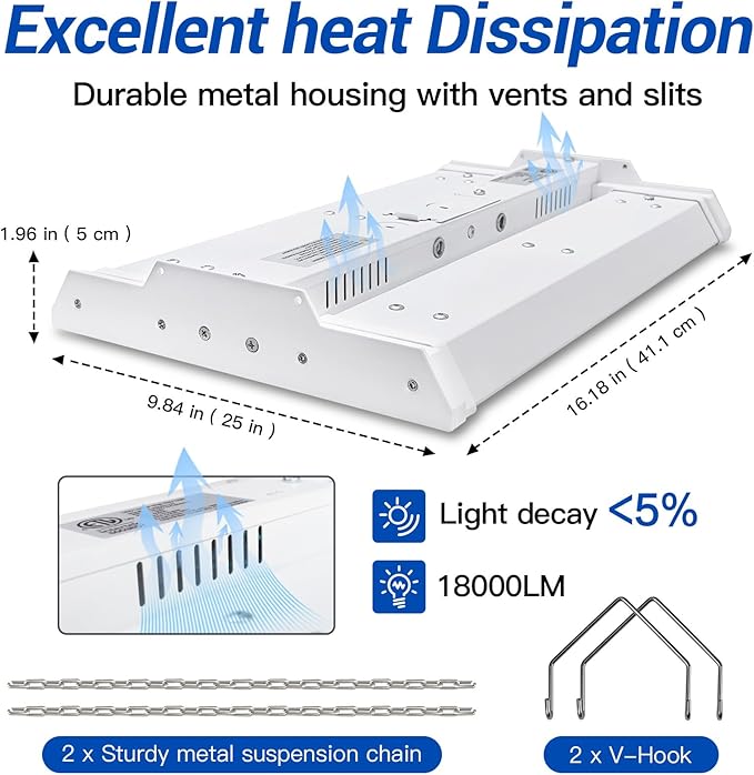 JTT LED Linear High Bay Light, 5000K Daylight 150W 21000LM Shop Light Commercial 360° Adjustable Tilt Hanging LED High Bay Shop Lighting Fixtures for Garage Warehouse Workshop Store, ETL 2-Pack
