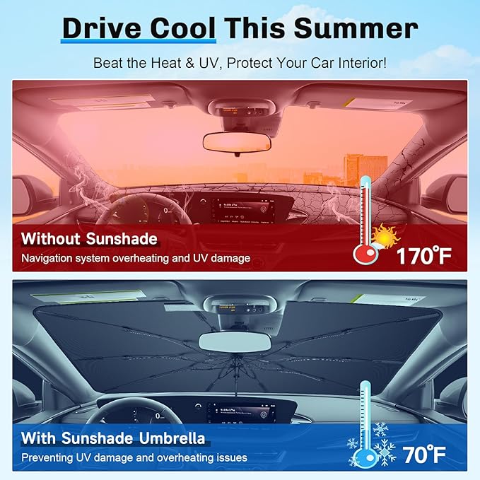 SXCY for 2024 2025 Buick Envista Windshield Umbrella Sunshade [Easier Foldable] for 2024 2025 Buick Envista Accessories 2025 Envista Sunshade Umbrella 2025 Envista Windshield Umbrella Sun Shade