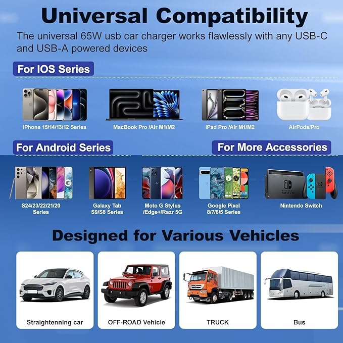 65W Car Phone Charger USB C, 5 Pack 4-Port Cigarette Lighter Adapter, 12V USB C Fast Car Charger Type C Car Adapter, Car Accessories for iPhone 16E 16 15 14 13 12 Pro Max,Galaxy,Pixel,iPad,Android