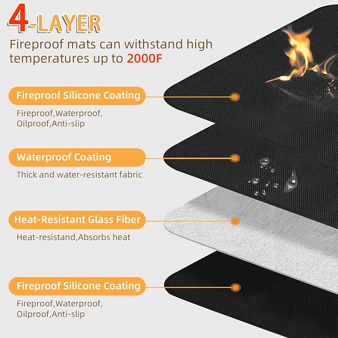 Under Grill Mat for Outdoor Grilling, 32 x 48 inches Double-Sided Fireproof Waterproof BBQ Protector for Deck and Patio Under Grill Mat for Outdoor BBQ