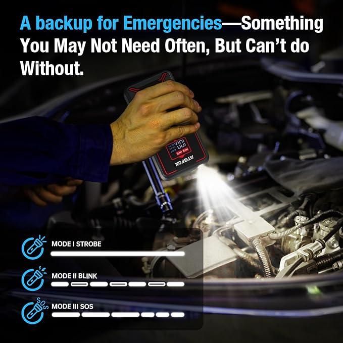 6250A Jump Starter Portable with Smart Clamp, ATGFOX 12V UltraSafe Car Battery Booster Pack for Trucks, up to 8.5L Gas/6.0L Diesel, Jump Box, 16000mAh Power Bank & Jumper Cables, Quick Charge
