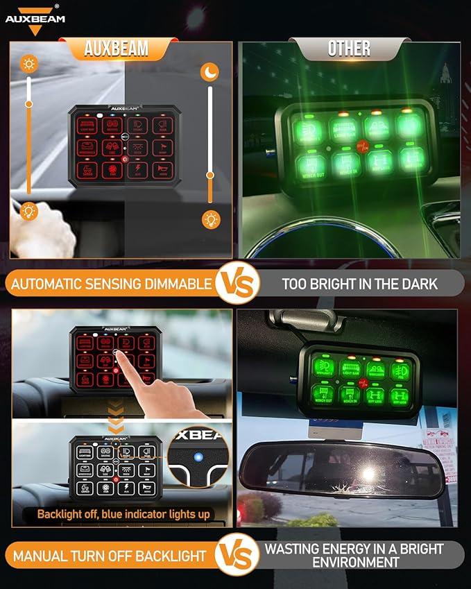 Auxbeam 12 Gang Switch Panel RB120 Toggle Momentary Pulsed RGB Dimmable Switch Panel Multifunction Two Sided Output Marine Control Panel IP65 Waterproof for Car Boat RV, 2 Years Warranty