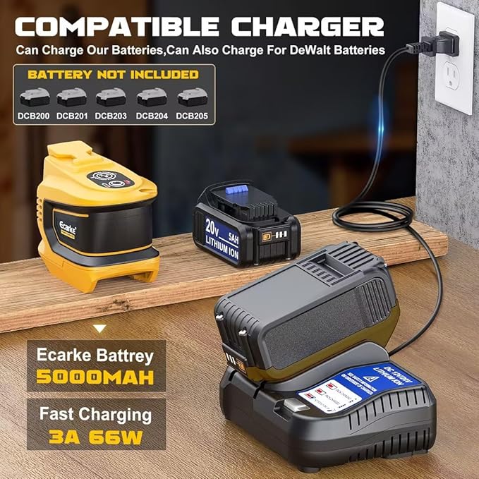 Power Inverter 200W Portable Power Station Generator Compatible with DeWALT 20V,20v to AC 110v,Supply Charger Adapter with Dual USB,AC Outlet and Type-C with 5Ah Battery & Charger Station Kit