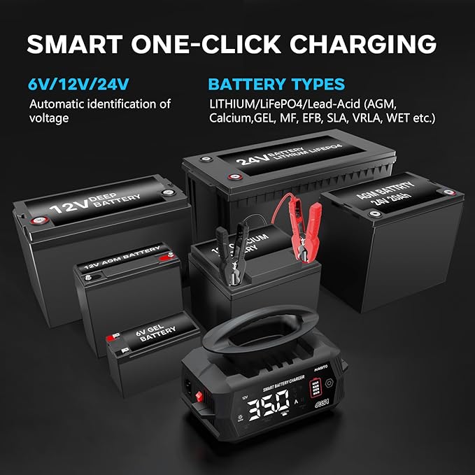 35 Amp Battery Charger, 6V/12V/24V Smart trickle Charger,car Battery Charger,Lithium, Lifepo4, Lead Acid (AGM/Gel/SLA...) Battery maintainer, desulfurizer, for:car, Boat, Motorcycle,Lawn mowers..