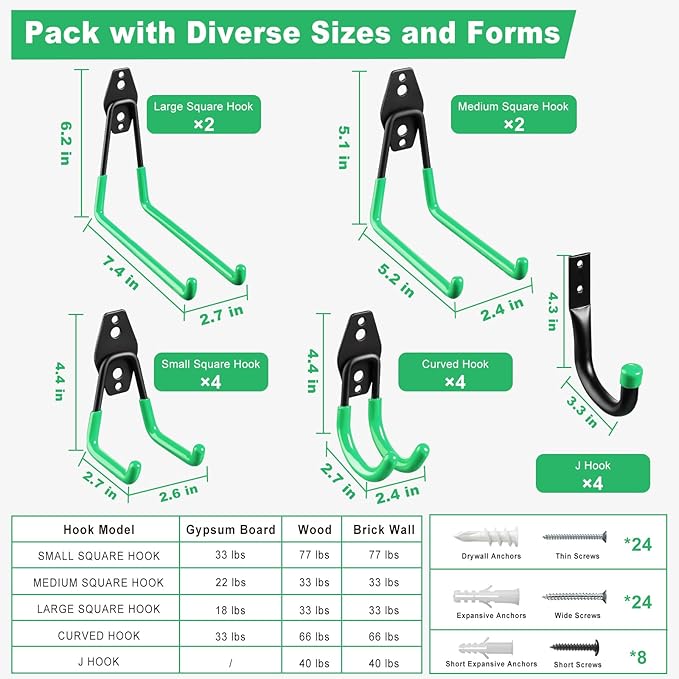 LANDNEOO Garage Hooks, 20-Pack Steel Garage Accessories for Organization and Storage, Heavy Wall Mount Duty Hooks with Anti-Slip Coating for Hanging Ladder, Bike, Power Tools and More Tools, Green