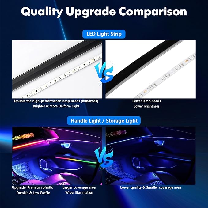 2025 Upgraded Acrylic Interior Car LED Strip Light with Self-Developed App Dreamcolor RGB 6 in 1 | Zone Control | Super Brighter LED Strips | Music Sync | 16M Colors Car Ambient Lighting