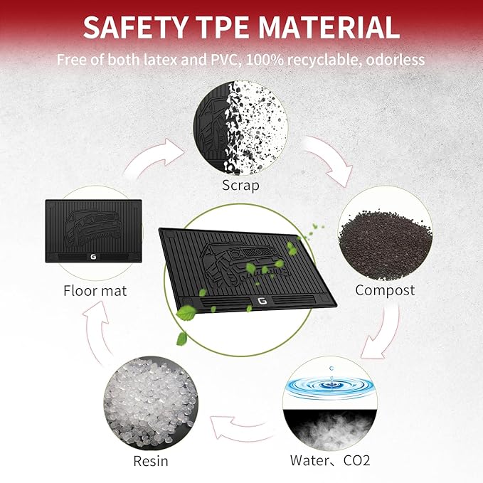 LASFIT Cargo Mats for Mercedes Benz G Class G550 / G580 / G63 AMG SUV 2026 2025 2024 2023 2022 2021 2020 2019, All Weather TPE Custom Fit Cargo Liner for G Class Trunk Mats, Black