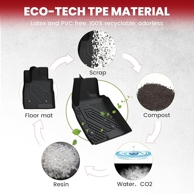 LASFIT Floor Mats & Cargo Mat(Lower Position) for Buick Encore GX 2020-2026(Only Fit FWD), TPE All Weather Custom Fit 1st & 2nd Row Rubber Car Mats and Cargo Liner for Buick Accessories, Black