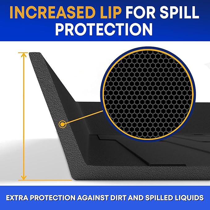 Premium Cargo Liner Porsche MACAN 2015-2025 - 100% Protection - Custom Fit Car Trunk Mat - All-Season Black Cargo Mat - Laser Measured Trunk Liners