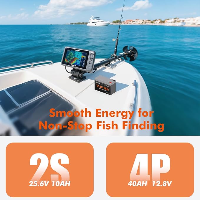 2 Pack 12V 10Ah Lithium LiFePO4 battery,Built-in 10A BMS,Lightweight Design,Up to 5000+ Deep Cycles,10 Years Lifespan, Upgrade Now for Fish Finder,Small UPS,Solar Power,Ride-on Toys,Lighting
