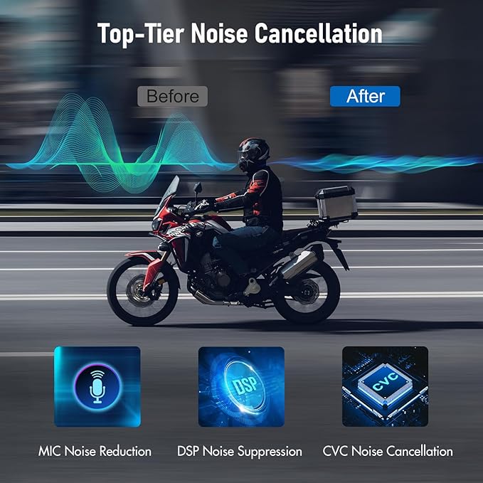 TK-X4 Motorcycle Bluetooth Headset, 6 Riders 2000m Helmet Group Intercom with Bluetooth 5.1/Music Share/Top-Tier Noise Reduction/HiFi Stereo Sound,Universal Communication System Headphones(2 Pack)