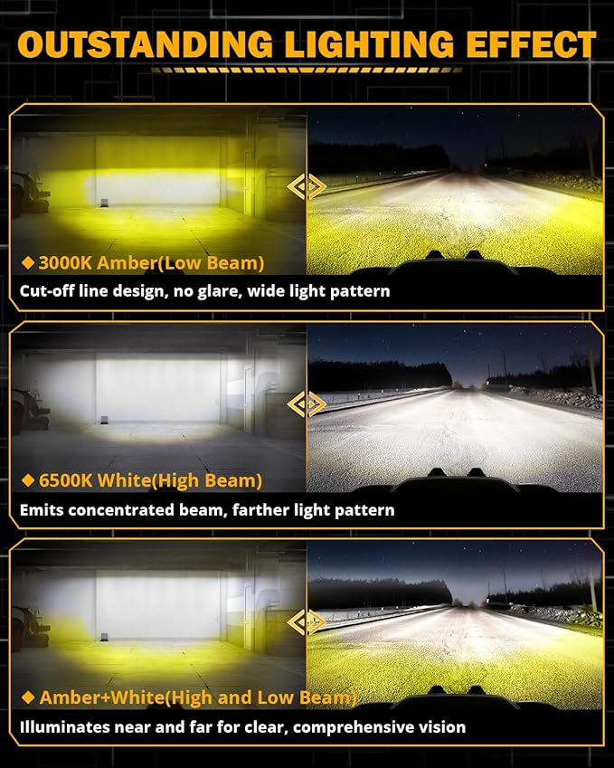 Auxbeam Motorcycle LED Fog Lights Auxiliary Lights Driving Light Spotlights 8 Modes White/Amber Dual Color Strobe Switchback 3 Inch 60W LED Offroad Work Light for Motorcycle ATV UTV Trucks - 2Pcs