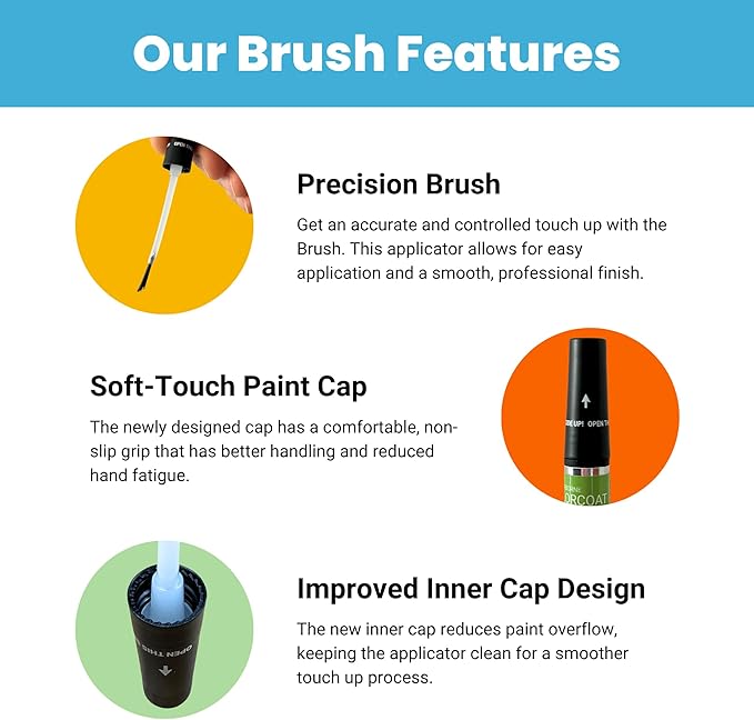 TouchUpDirect 8X8 Blueprint Compatible with Toyota Exact Match Scratch Repair Touch Up Paint - Brush Kit