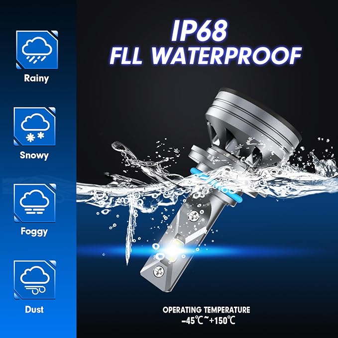 Upgraded HB3/9005 Light Bulb, 40,000LM Super Bright 6500K, 7 Years Long Service Life with Cooling Fan, Real 1:1 Size 9005 Fog Lights, CANbus-Ready Plug and Play, lP68 Waterproof, Pack of 2
