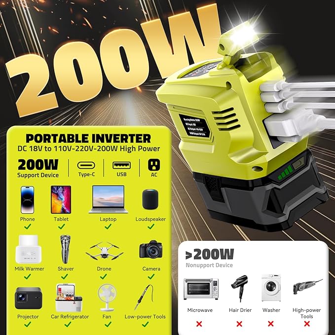 200W Portable Power Inverter Compatible with Ryobi 18V,Ecarke Outdoor Generato Battery Converter with 2 USB&LED&AC Battery Powered Outlet,Convert DC 18V/20V to AC 110V-120V Portable Power Station