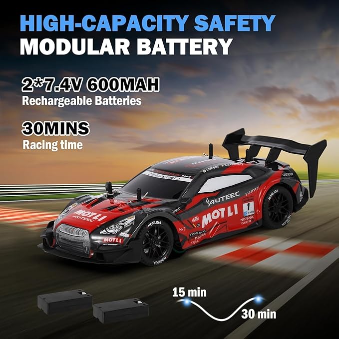 RC Drift Car, 1:14 Scale GTR Model, 4WD 28KM/H High Speed Remote Control Racing, 2.4GHz Electric Sport Drifting Car with LED Lights Speed Adjustment Gifts for 6+ Kids and Adults
