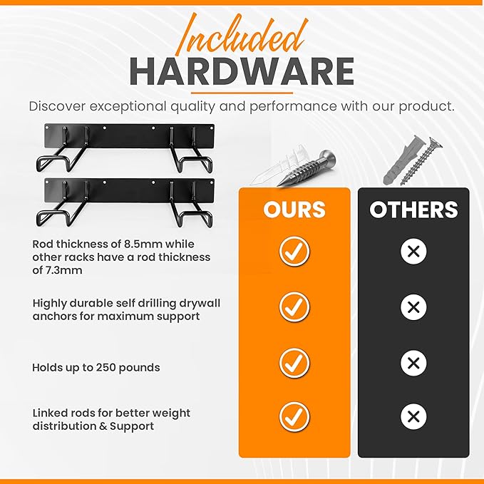 Heavy Duty Folding Chair & Tool Rack – Wall Mount Organizer for Garage, Garden, Beach & Camping – 2 Pack, 250 lbs Capacity Each