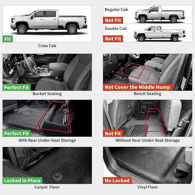 LASFIT Floor Mats 2019-2025 for Chevy Silverado/GMC Sierra 1500, 2020-2025 2500 HD/3500 HD, Crew Cab Only(Fit with Rear Under-Seat Storage, But Not Fit 2nd Row Plastic Storage) All Weather TPE Mats