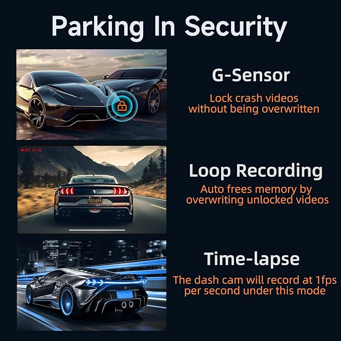 Dash Cam Front and Rear, Ecomoment 4K+1080P Dual Dash Camera for Cars, Built-in WiFi GPS Dashboard Camera, 2.4" IPS Screen Dashcam, 170° Wide, Night Vision, WDR, G-Sensor, 32GB SD Card Included