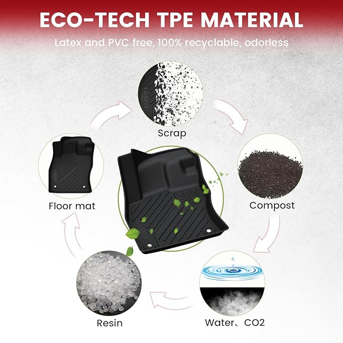 LASFIT Floor Mats & Cargo Mats for Volkswagen Jetta & Jetta GLI 2025 2024 2023 2022 2021 2020 2019, All Weather TPE Custom Fit Floor Liners for VW Jetta 1st & 2nd Row Car Mats & Trunk Mats, Black