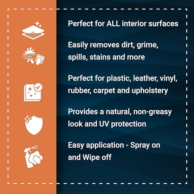 Superior Interior Automotive Bundle, Includes Interior Sauce, Leather Sauce, and Techno Sauce