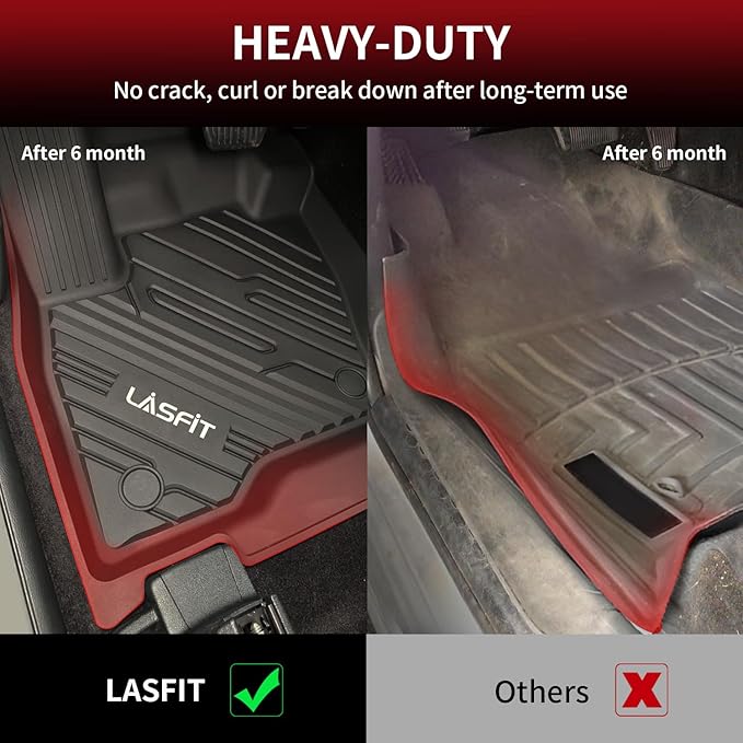 LASFIT Floor Mats for Ford Edge 2015-2024 SE/SEL/SEL Plus/Sport/ST/ST-Line/Titanium, Custom Fit TPE Car Floor Liners, 1st & 2nd Row All Weather Protector, 3pcs Black
