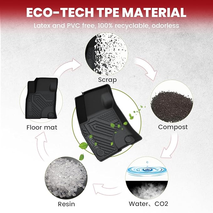 LASFIT Floor Mats and Cargo Liner for Ford Escape Gasoline 2020-2025(NOT for Hybrid Models) All Weather Protector TPE Custom Fit Car Floor Liners, 1st & 2nd Row & Trunk Set, 4PCS Black