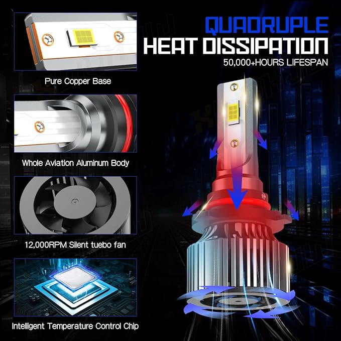 Compatible For Chevy Silverado 1500 2500 3500 High Low Beams and Fog Lights Bulbs Combo 2003 2004 2005 2006, 6500K White, 500% Brightness, Plug n Play, Pack of 6