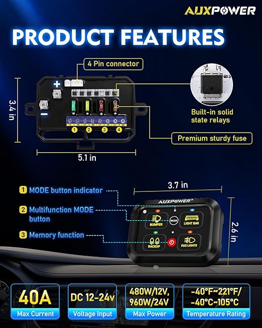 Auxpower RGB 4 Gang Switch Panel A24 Auxiliary Switch Panel with Relays Box 3 Lighting Modes Auto Dimmable Backlit Switch Panel 12V Waterproof Off Road Control Panel for Truck Marine UTV Car