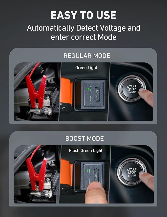 AstroAI S8 Car Battery Jump Starter, 1500A Peak Car Jumper Starter Battery Pack for Up to 6.0L Gas & 3.0L Diesel Engines, 12V Portable Jump Box with 3 Modes Flashlight and Jumper Cable (Orange)