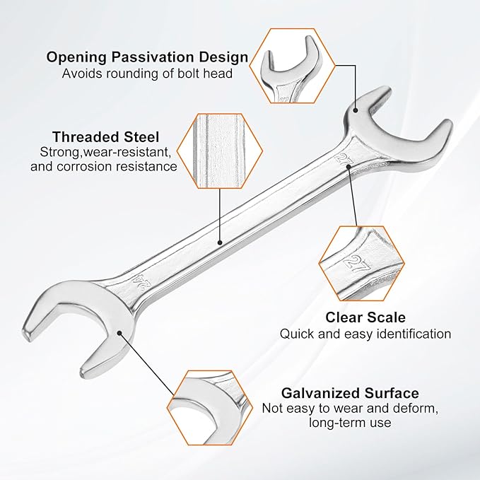 HARFINGTON 5pcs Double Open End Wrench 24mm x 27mm Metric 15 Degree Offset Angle Small Flat Head Wrench Galvanizing Open Ended Spanner for Automotive Repair Furniture Assembly
