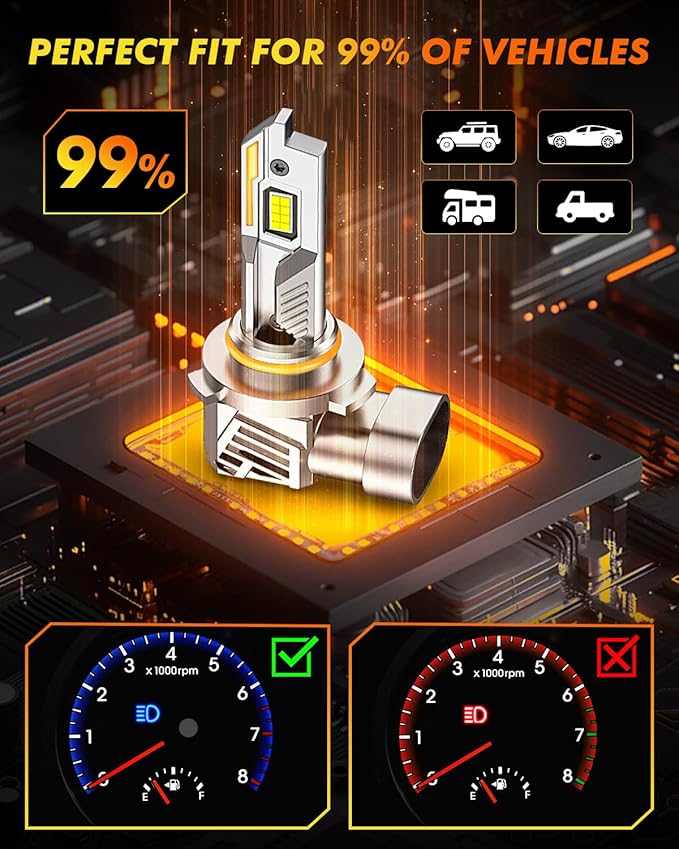 9012/HIR2 Light Bulbs, 𝟔𝟎,𝟎𝟎𝟎𝐋𝐌 𝟏𝟎𝐗 Ultra-Bright 6500K, 𝟑𝟔𝟎° Adjustable Quick Install, 𝐑𝐞𝐚𝐥 𝟏:𝟏 Size Direct Replacement 9012 Fog Light Bulb, IP68, Plug N Play, Pack of 2