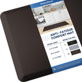 KitchenClouds Kitchen Mat Cushioned Anti Fatigue Kitchen Rug 17.3"x39" Waterproof Non Slip Kitchen Rugs and Mats Standing Desk Mat Comfort Floor Mats for Kitchen House Sink Office (Chocolate)