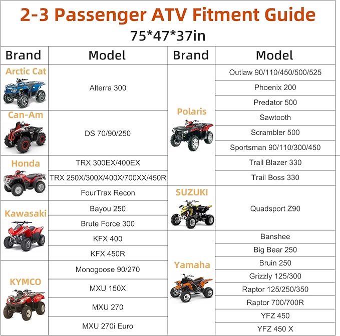 600D ATV Cover, Waterproof & Windproof 4 Wheeler Covers Outdoor Storage, Heavy Duty Quad Wheeler Cover Accessories Fit for Polaris Yamaha Suzuki Honda, 75" L x 47" W x 37" H, Black