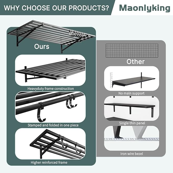 2 Pack Heavy Duty Garage Wall Shelves, 2' x 4' Wall Mount Storage Shelf with Hooks, Wall Organization System, Holds 250 lbs Each