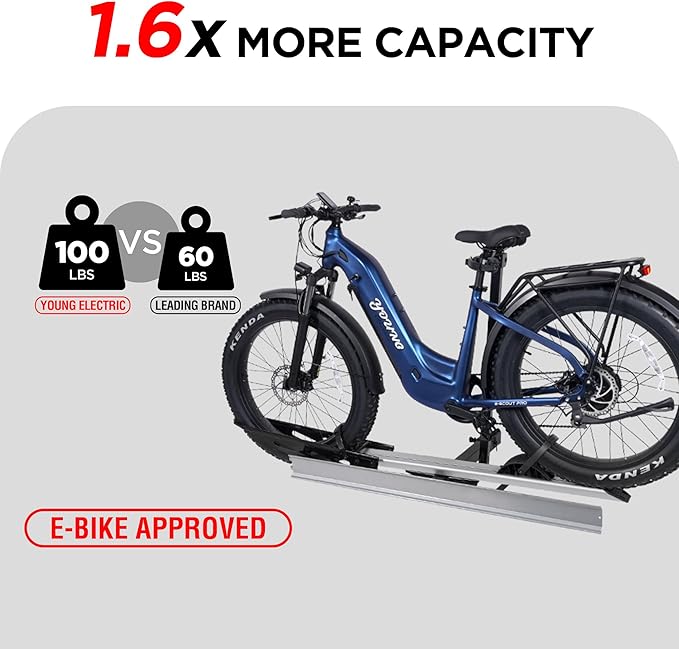 Rockland 1-Ebike Rack with Ramp,100 lbs Capacity, Single Hitch Mount Electric Bike Rack, Fits up to 5" Fat Tire Width and 50" Wheelbase, Ebike Carrier Rack for 2" Receiver for Cars SUVs Vans RVs