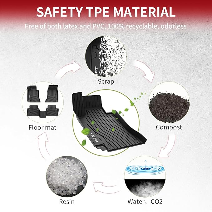 LASFIT Floor Mats for Mercedes Benz E Class 2017-2023 Fit Sedan & Wagon Only, E300 / E350 / E400 / E43 AMG / E450 / E53 AMG / E550 / E63 AMG S, All Weather TPE Floor Liners for E Class, 1st & 2nd Row