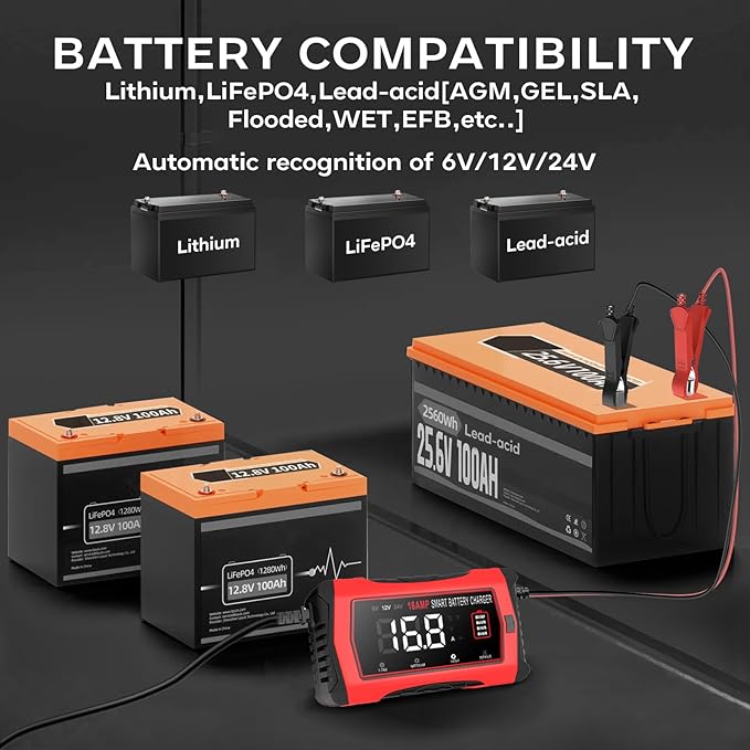 16-Amp Battery Charger, 6V/12V/24V Smart Car Battery Charger, Automotive Battery Maintainer, Trickle Charger for Car, SUV, Motorcycle, Boat, Lead-Acid, Lithium, LiFePo4 Battery