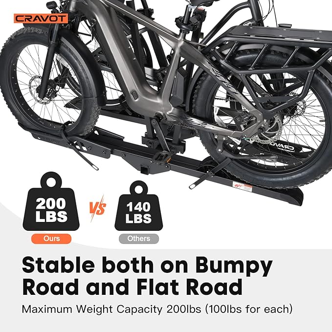 CyberRack E2 Ebike Rack, 200 lbs Capacity Foldable Bike Racks for Tow Hitch Heavy Electric Bike Carrier for 2 E-Bike, Up to 5-inch Fat Tire 2'' Receiver