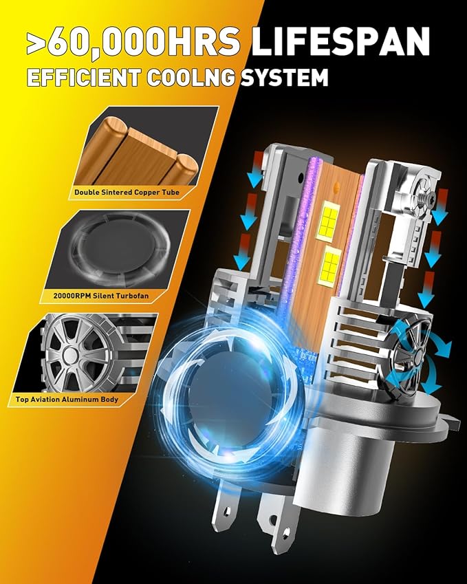 Latest H4/9003/HB2 Bulb for Motorcycle Hi/Low Beam, 18000LM 800% Super Brighter, 1:1 Halogen Size, 6500K Cool White, 70000Hrs Long Service Life with Cooling Fan, Plug and Play, Pack of 1
