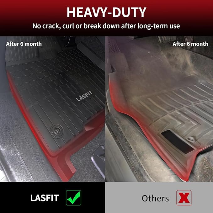 LASFIT Floor Mats&Trunk Mat for Toyota Sienna 8 Seats 2021-2024 2025 All Weather TPE Custom Fit Floor Liner for Sienna LE/XLE (w/o Spare tire) Front and Rear Car Mats&Cargo Liner, Black