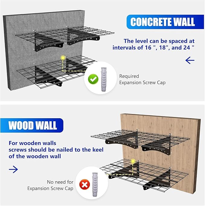 2-Pack Garage Wall Shelving, 2x4ft Walls Shelf Storage Rack, Sturdy Walls Shelves for 550 LBS, Black, Heavy Duty Shelving Wall Mounted for Garage, Warehouse, Storeroom and Basement, 47.2" x 23.6"