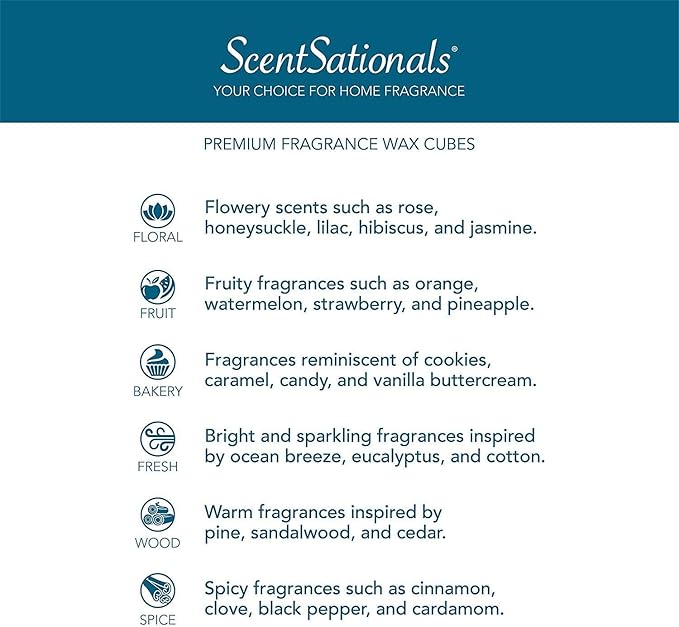 Scentsationals Wax Melts, Wax Cubes Strong Scent - Strawberries & Cream - Long Lasting Scented Melts for Warmer, 10oz (24-Cubes)