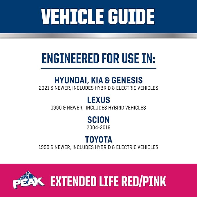 PEAK OET Extended Life Red/Pink Concentrate Antifreeze/Coolant for Asian Vehicles, 1 Gal.